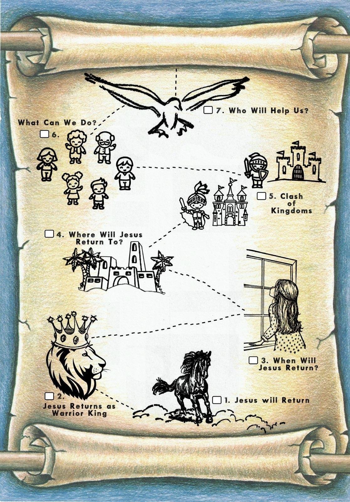 IN Tribe Map